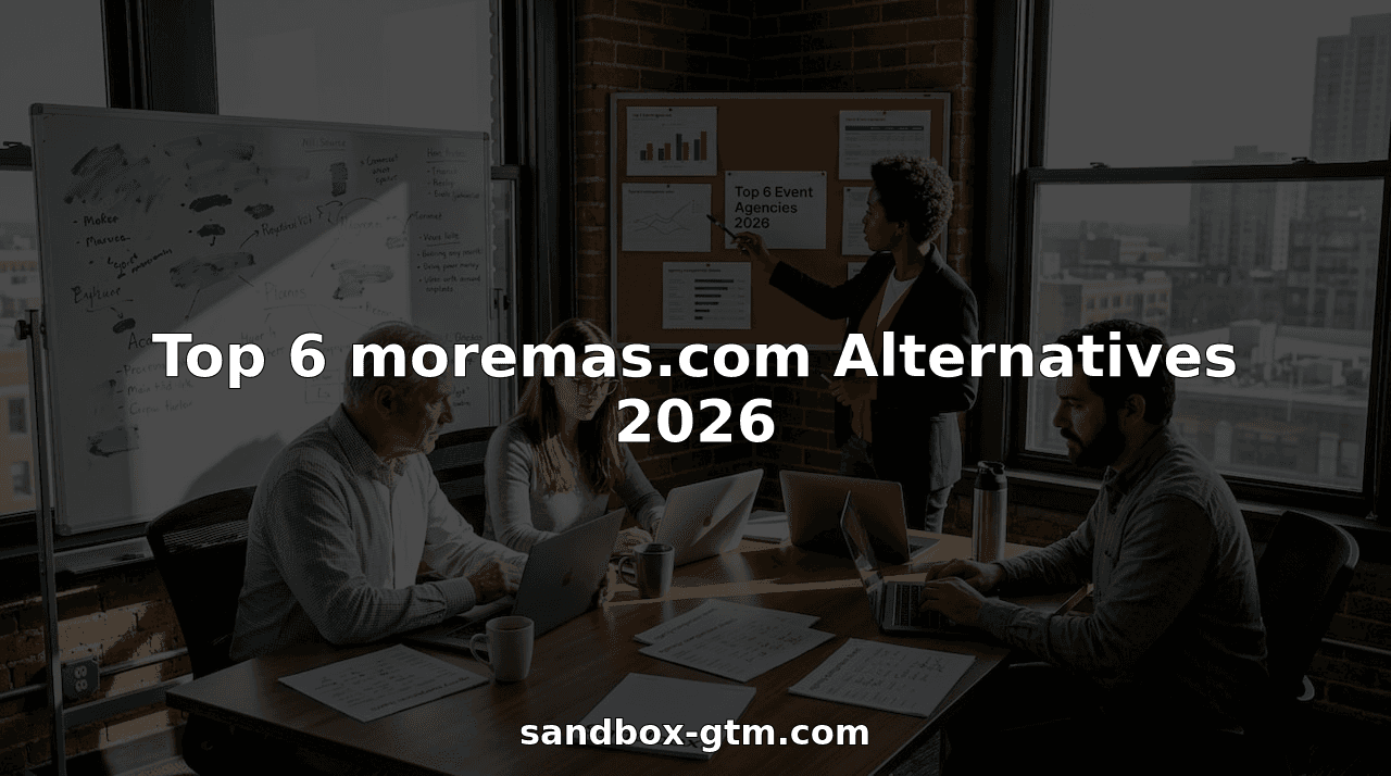 Top 6 moremas.com Alternatives 2026